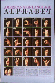 America Sign Language ALPHABET